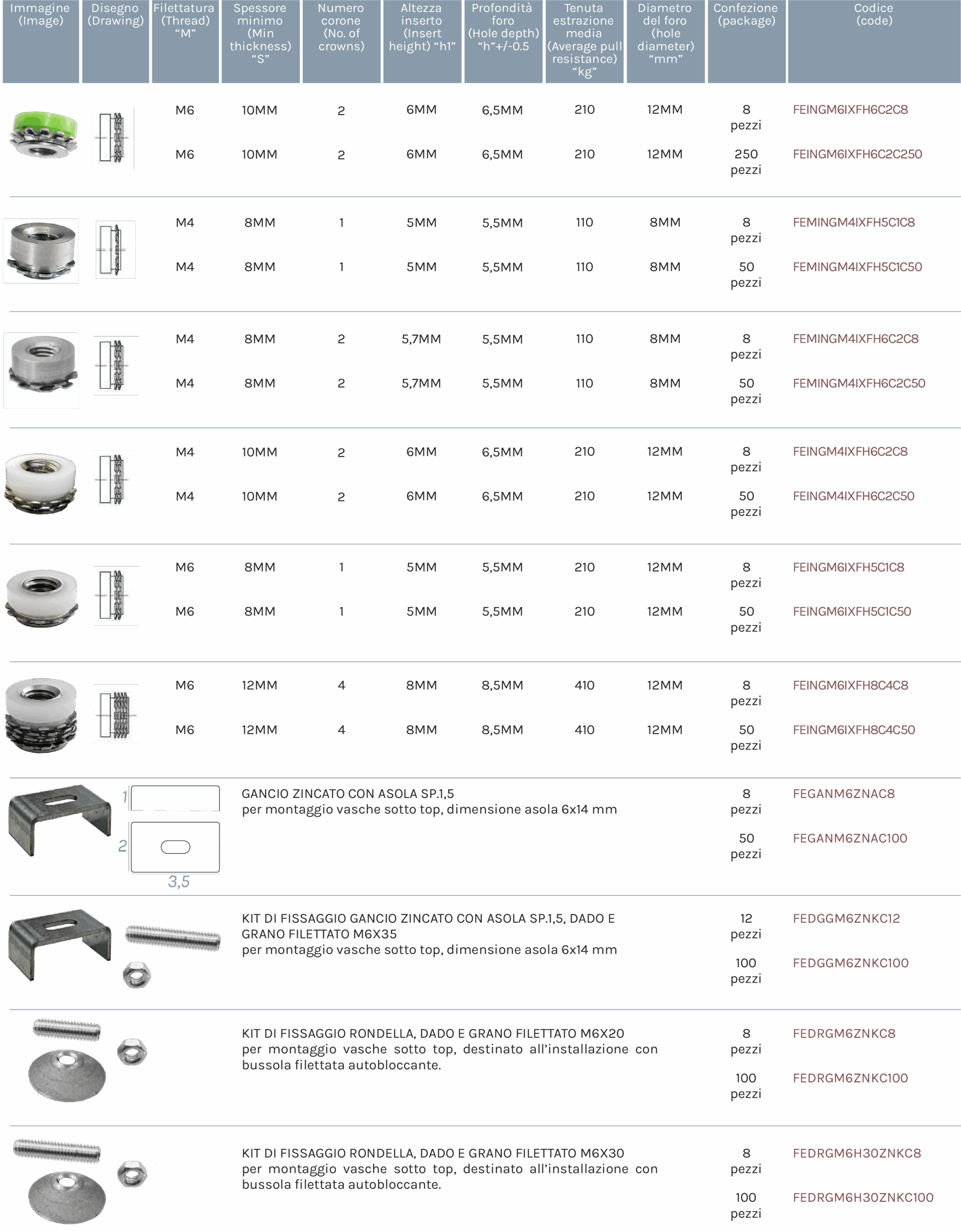 Staffa telescopica 41-60